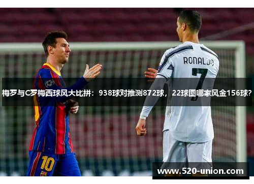 梅罗与C罗梅西球风大比拼：938球对推测872球，22球图哪家风金156球？